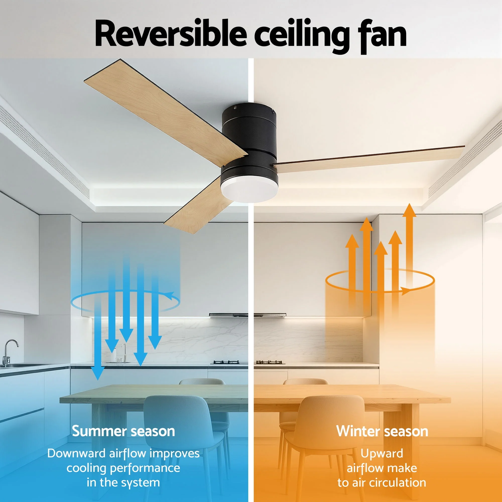 52'' Ceiling Fan 3-Blade Double-Sided DC Motor with Light and Remote - Light Wood & Black - Image 5
