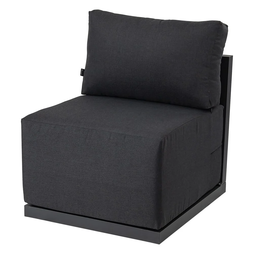 Alfresco 5-Seater Deep-Seated Patio Set – Charcoal Grey - Image 9