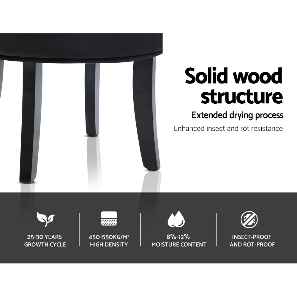 Vanity Stool Velvet Black Abella - Image 7